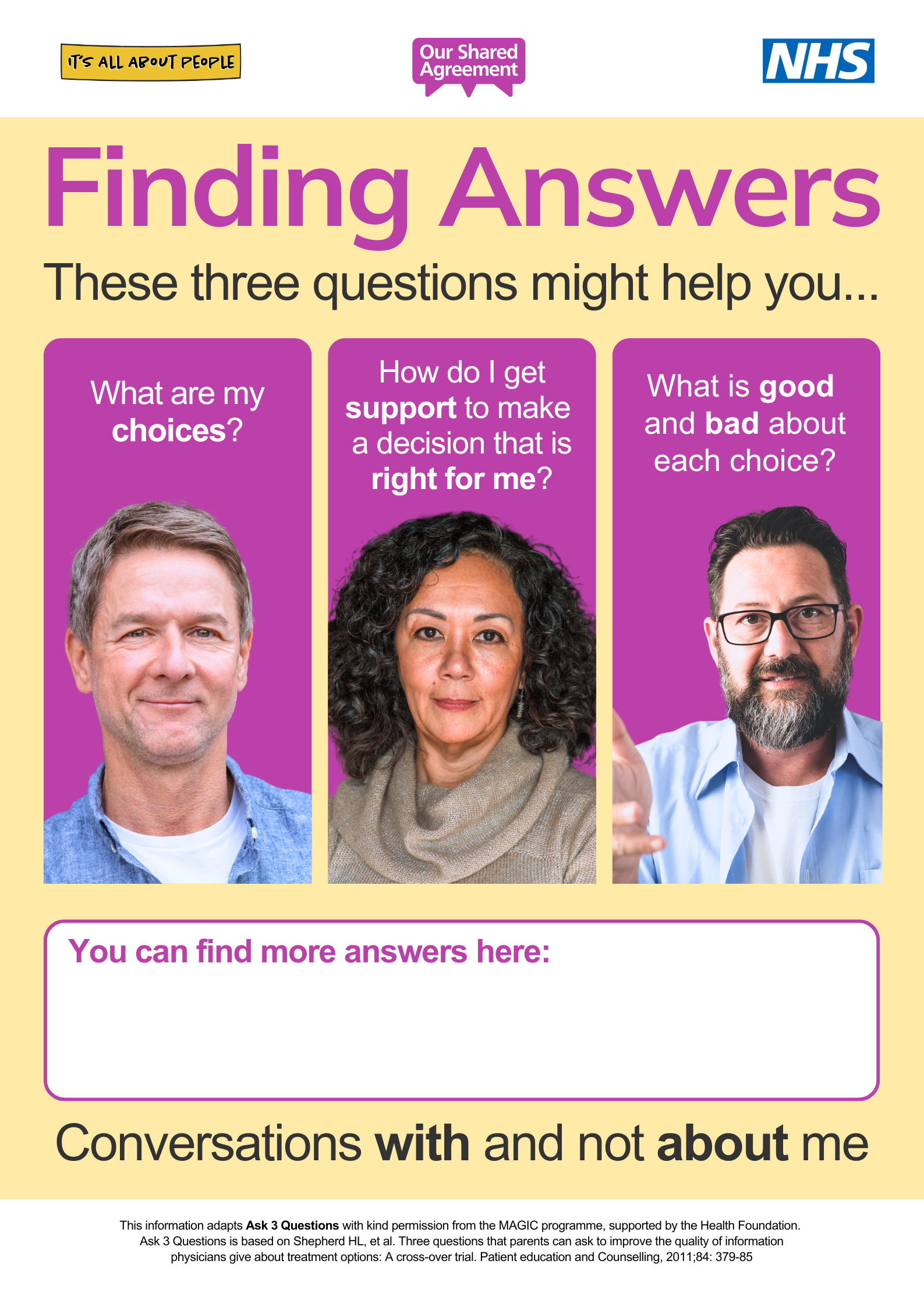 Finding Answers poster