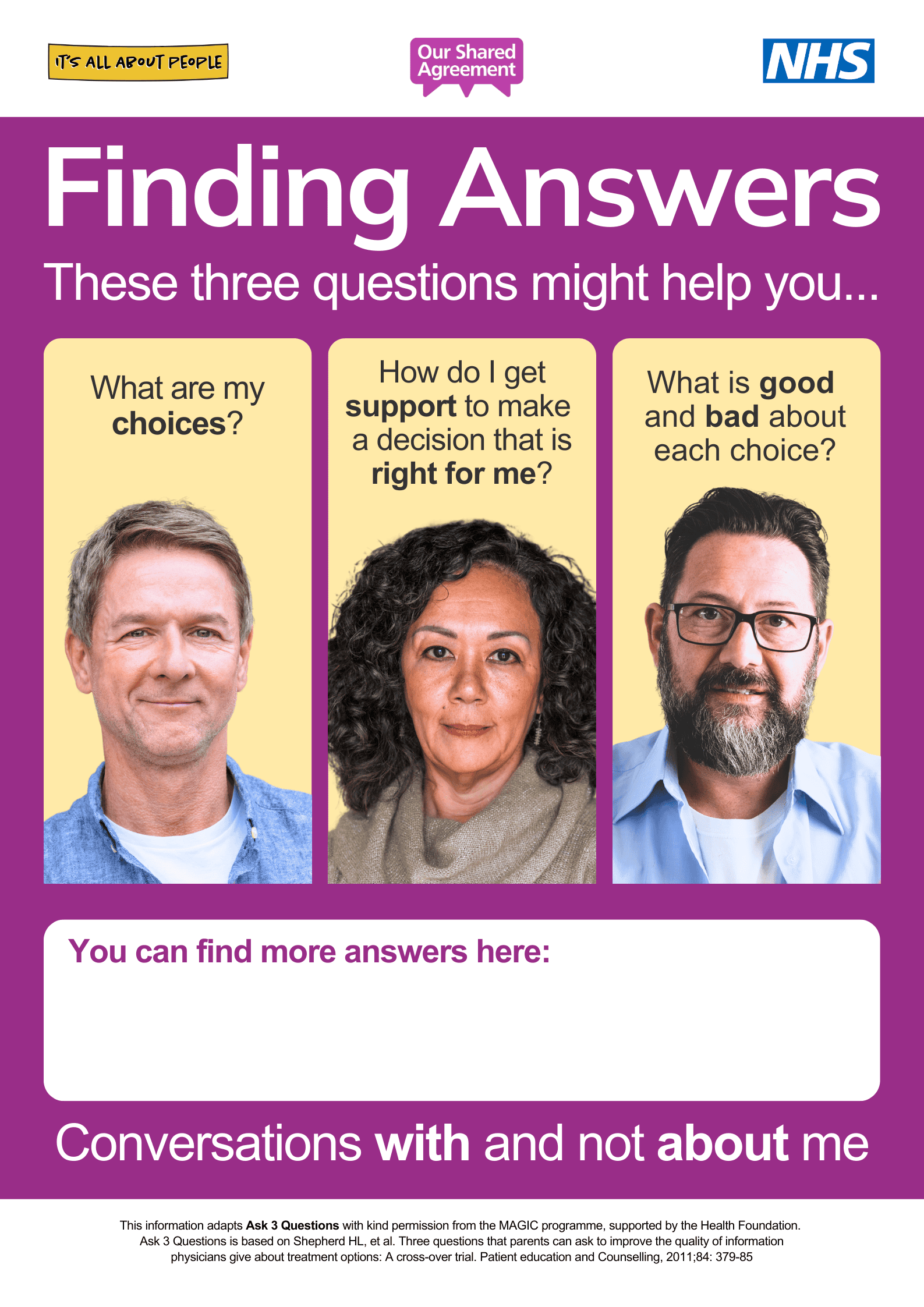 Finding Answers poster